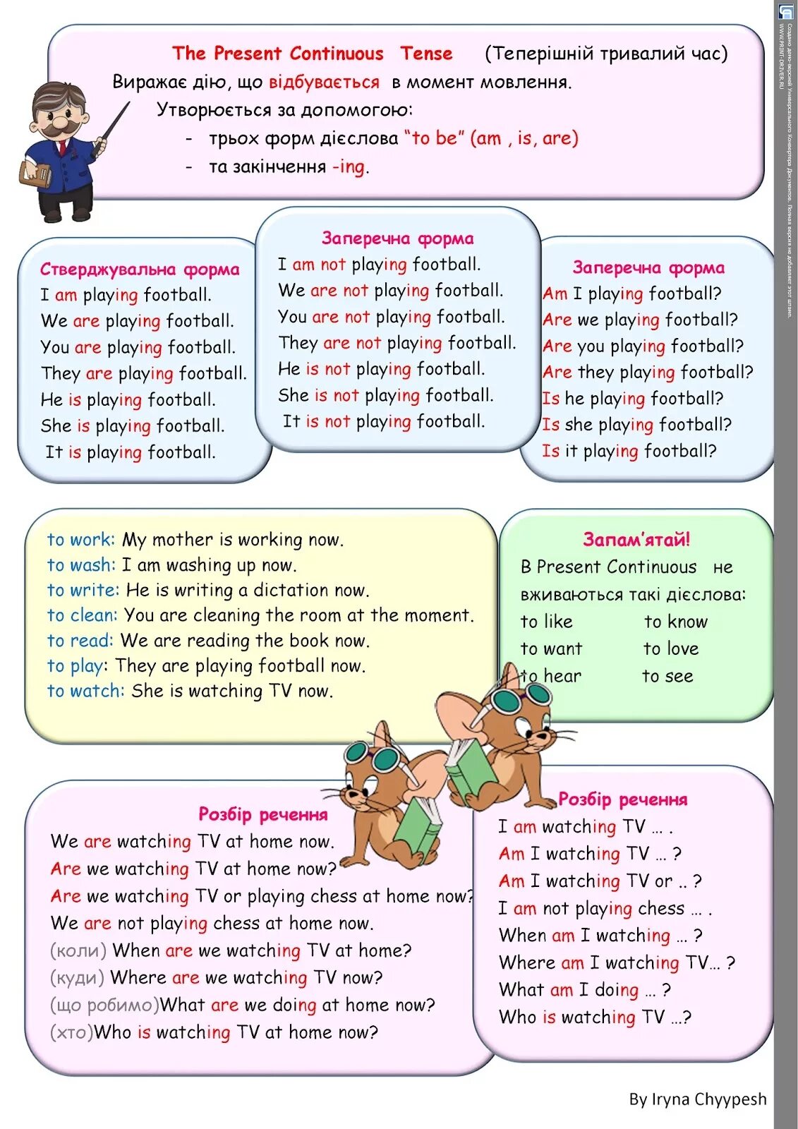 They play a game present continuous. Present Continuous маркеры. Present Continuous Tense. Презент континиус слова маркеры. Маркеры present simple и present Continuous.