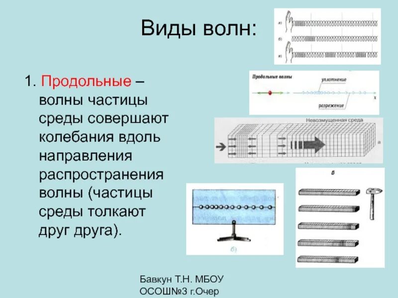 Каких направлениях совершаются колебания в продольной волне