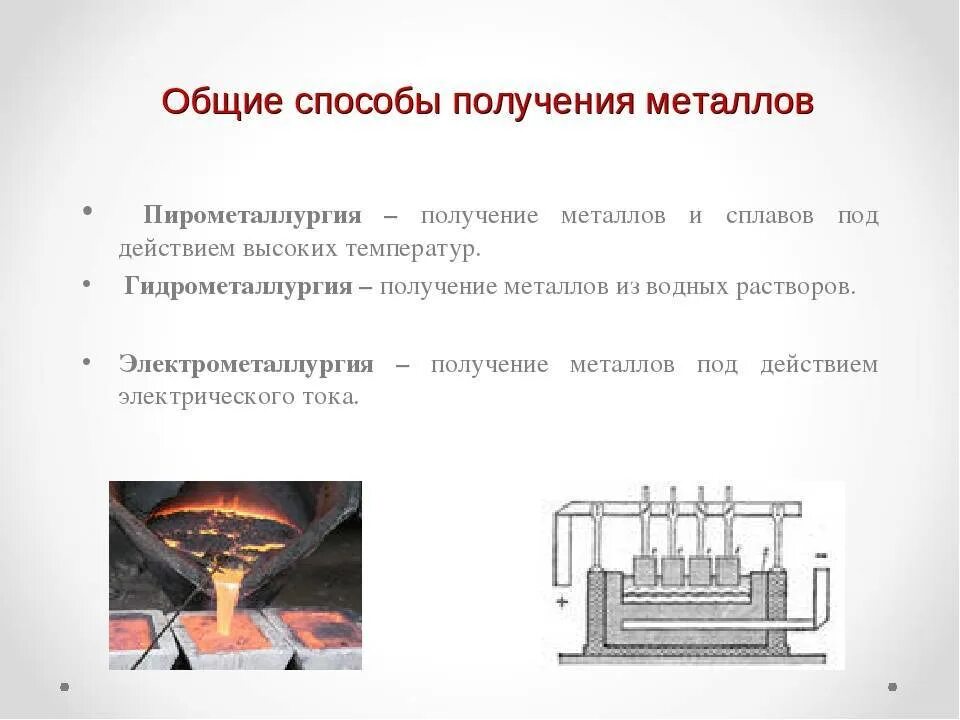 Новый способ получения. Пирометаллургический способ получения металлов схема. Пирометаллургический метод получения металлов. Таблица способы получения металлов пирометаллургия. Общие способы получения металлов.