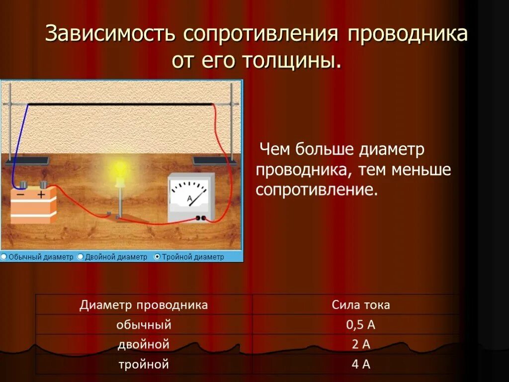 От чего зависит сопротивление тока в проводнике. Зависимость сопротивления от размеров проводника. Чем больше сопротивление проводника тем. Зависимость сопротивления проводника от температуры. Зависимость сопротивления чем больше.