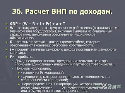 Произведенный внп