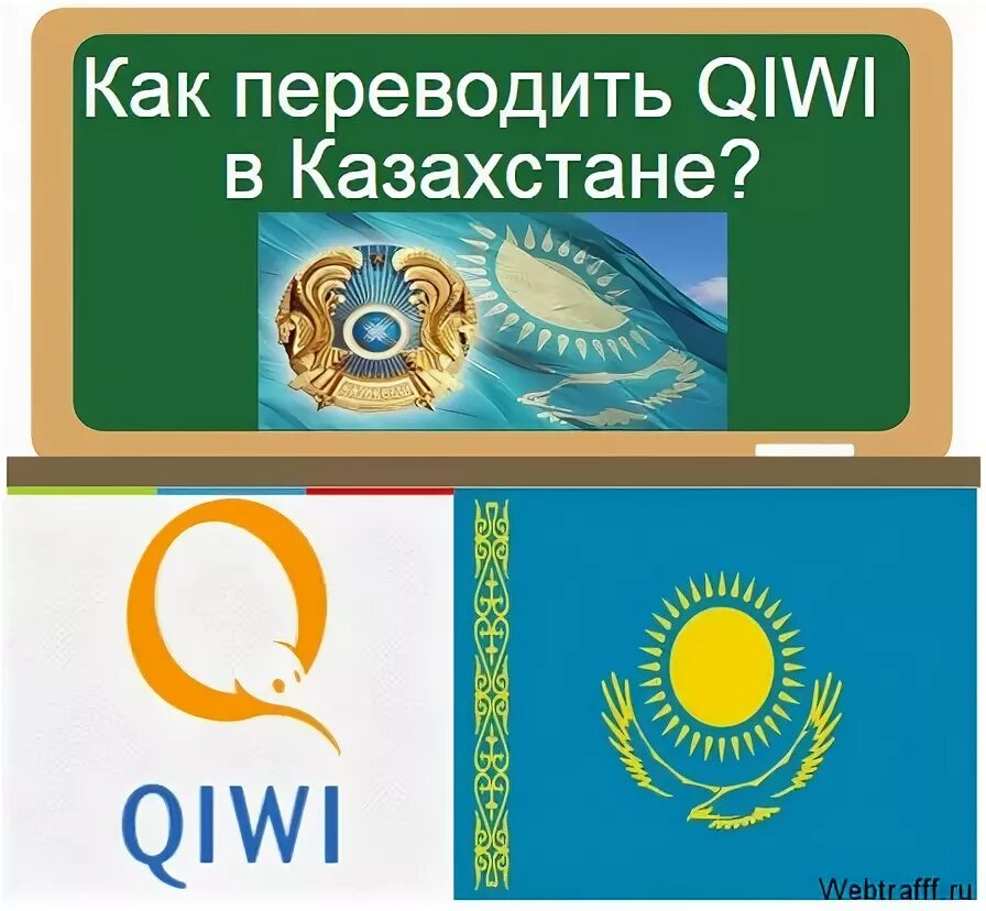 QIWI Казахстан. Казахский киви. Профиль казахстанского киви. Как создать казахский киви кошелек