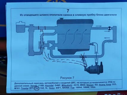 Подогреватели двигателя инструкция