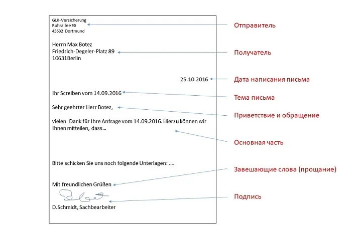 Как писать письмо на немецком языке. Официальное письмо на немецком языке. Правила написания письма на немецком. Как пишется письмо на немецком.