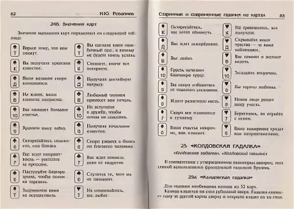 Можно в пост гадать на картах. Толкование карт при гадании 36 расклады. Толкование карт 36 при гадании. Значение карт. Обозначение Каро при гадании.