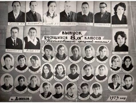 Выпуск 1983 года 1 средняя школа г Лебедяни. Усманское педагогическое училище выпуск 1977. Выпускники Усманского техникума-интерната 1968 года. Выпускники Боринской средней школы Липецкого района. Грязи номера школ