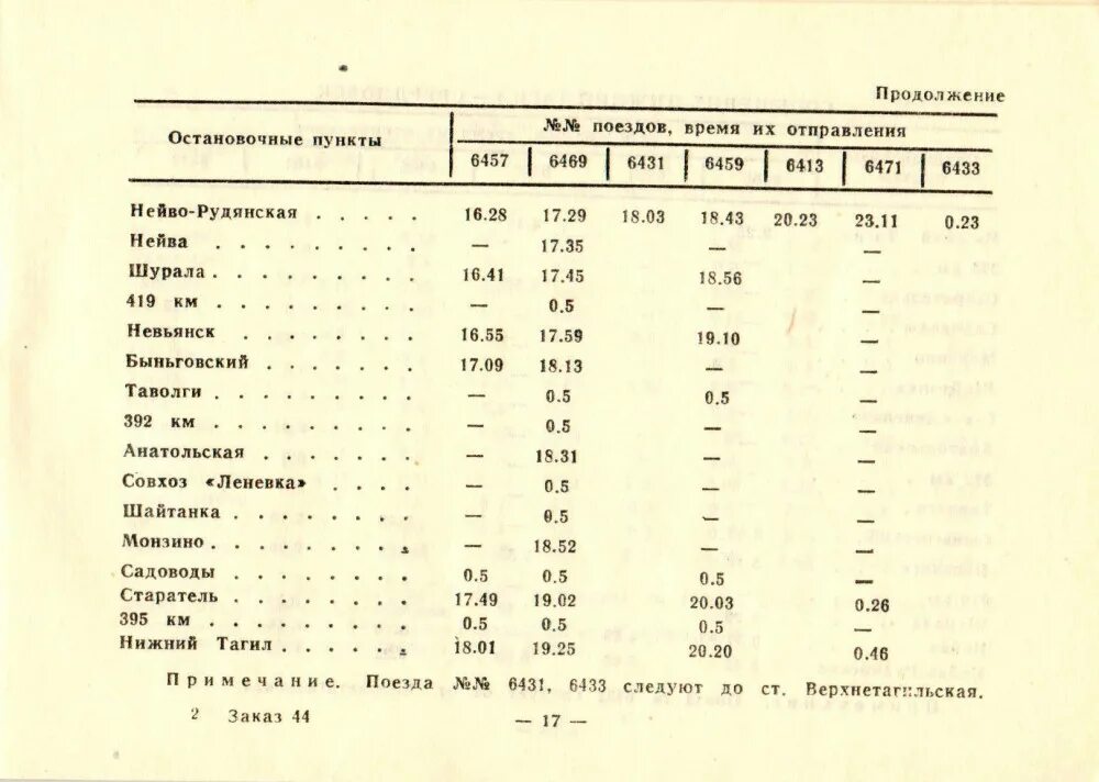 Сколько стоит билет нижний тагил. Расписание электричек Екатеринбург Нижний Тагил. Электричка Екатеринбург Нейво Рудянка. Расписание электричек Нейво-Рудянка Екатеринбург. Остановки электрички Екатеринбург Нижний Тагил.