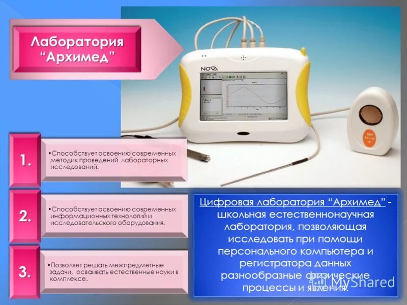 Сайт лаборатории архимед. Комплект цифрового измерительного оборудования Архимед. Цифровая лаборатория Архимед датчик РН. Цифровая лаборатория Архимед по физике. Цифровая лаборатория Архимед по биологии.