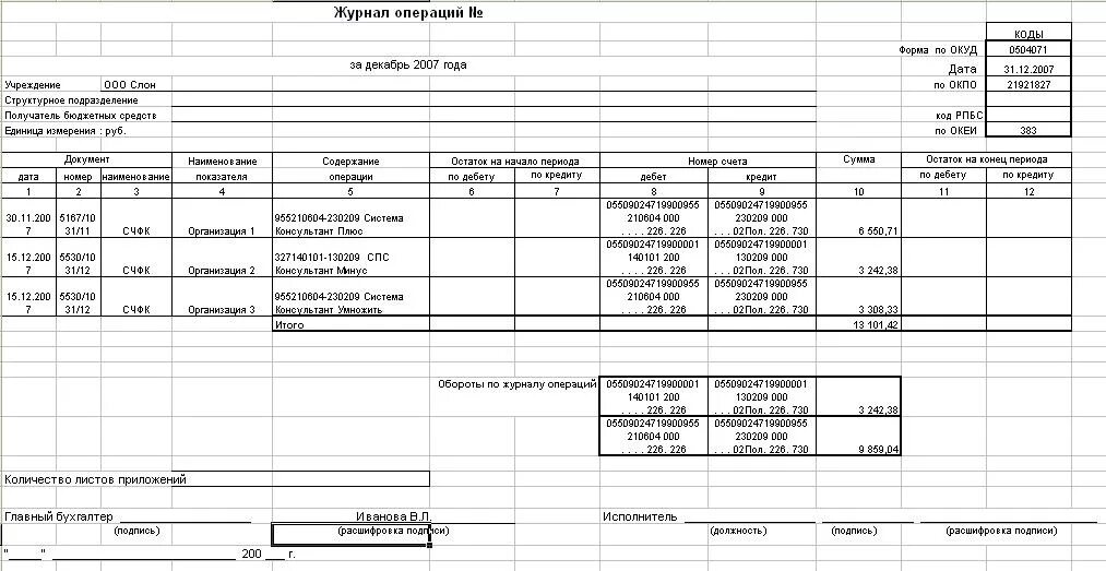 Отчет по хозяйственным операциям. Журнал операций 1 в бюджетной организации образец заполнения. Форма 0504071 образец заполнения. Журнал операций 5 в бюджетных учреждениях группировка в 1с 8.