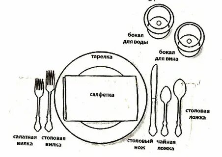 Вариант сервировки на упаковке пишут зачем