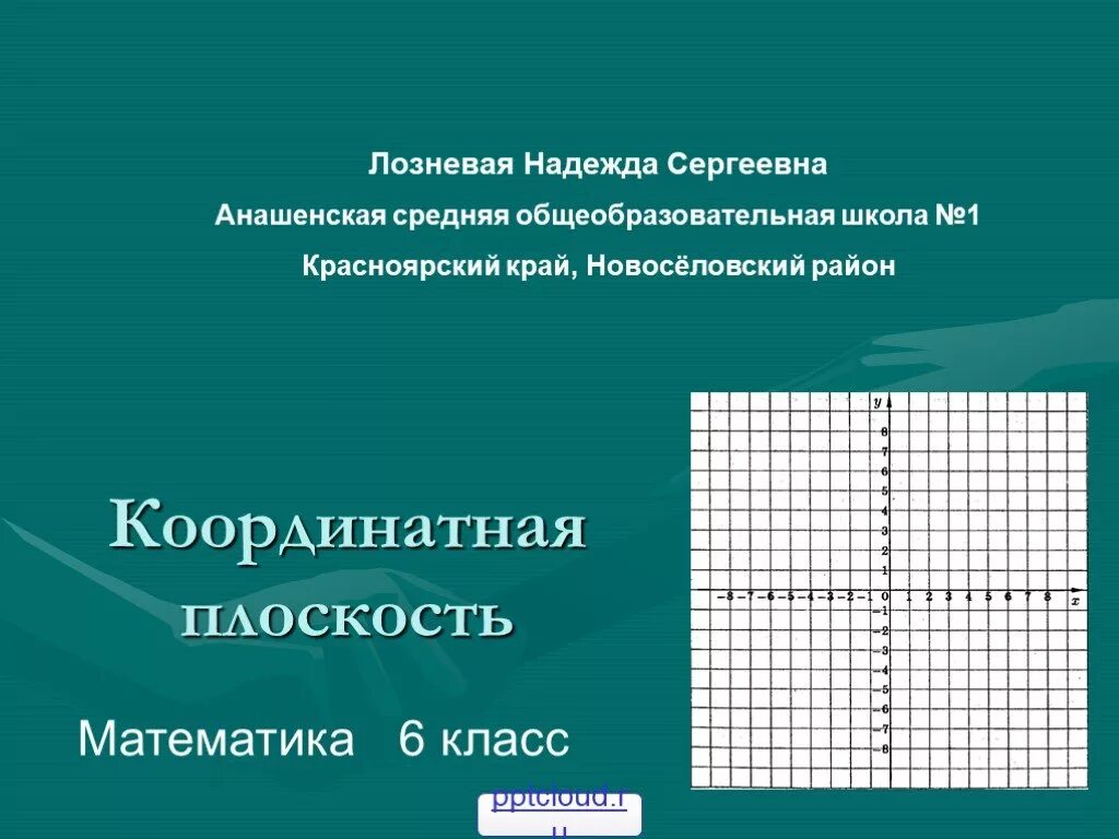 Контрольная по математике 6 координатная плоскость. Координатная плоскость 6 класс. Математика координатная плоскость. Тема координатная плоскость 6 класс. Тема по математике 6 класс координатная плоскость.