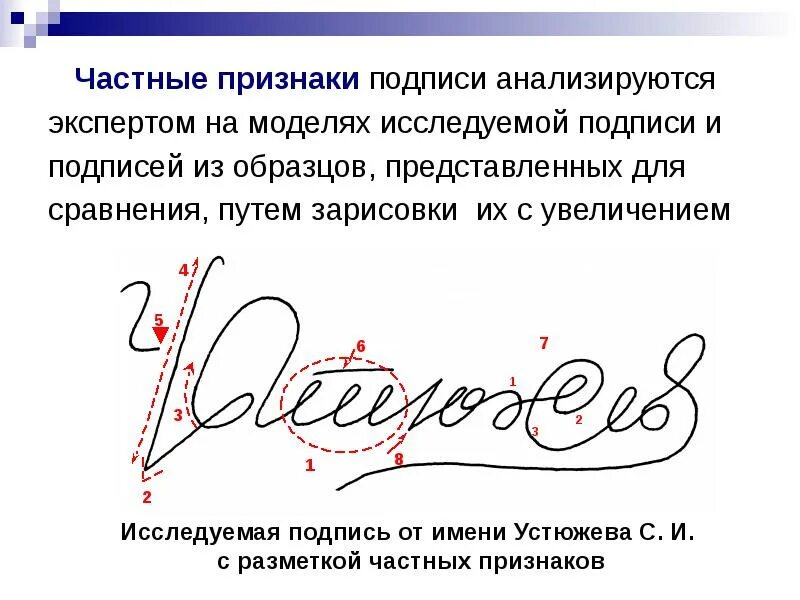 Росписаться или расписаться в документе как правильно