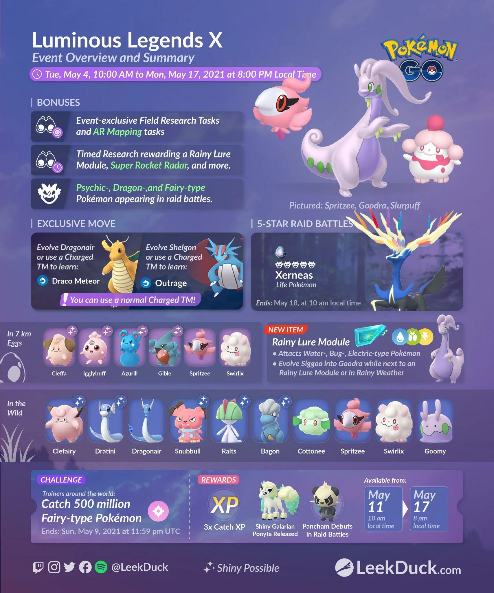Ивент закончился. Ивент покемон го. pokemon go luminous legends x. pokemon go luminous legends y. shiny spritzee pogo.