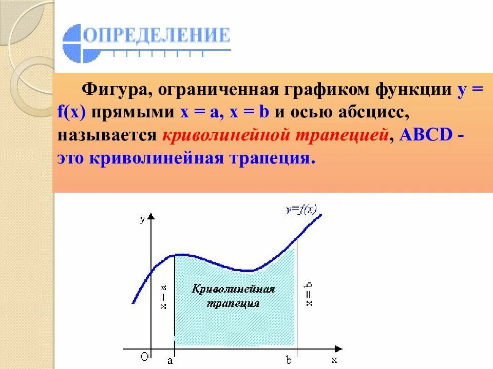 В чем геометрический смысл определенного интеграла. Фигура ограниченная графиком. Геометрический смысл интеграла. Геометрический смысл определенного интеграла. Определённый интеграл и его геометрический смысл.