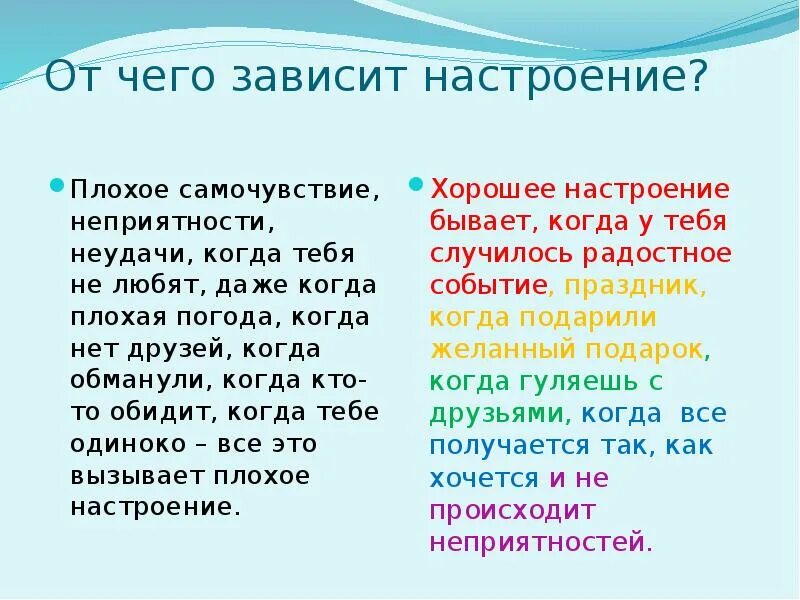 От чего зависит настроение человека. От сего зависит наше нас. Презентация мое настроение. Настроение для презентации.