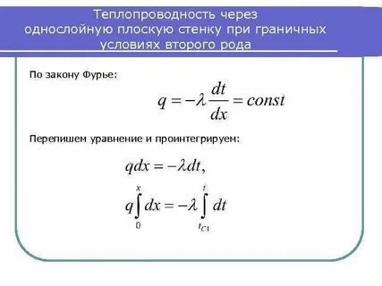 Плотность теплового потока плоской стенки