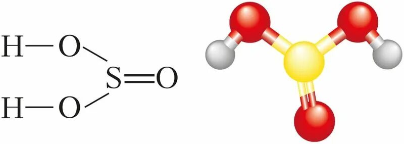 Образование оксида серы 6 реакция. Неметаллы взаимодействуют с кислородом. Взаимодействие водорода с неметаллами. Получение оксида серы. Шаростержневая модель угольной кислоты.
