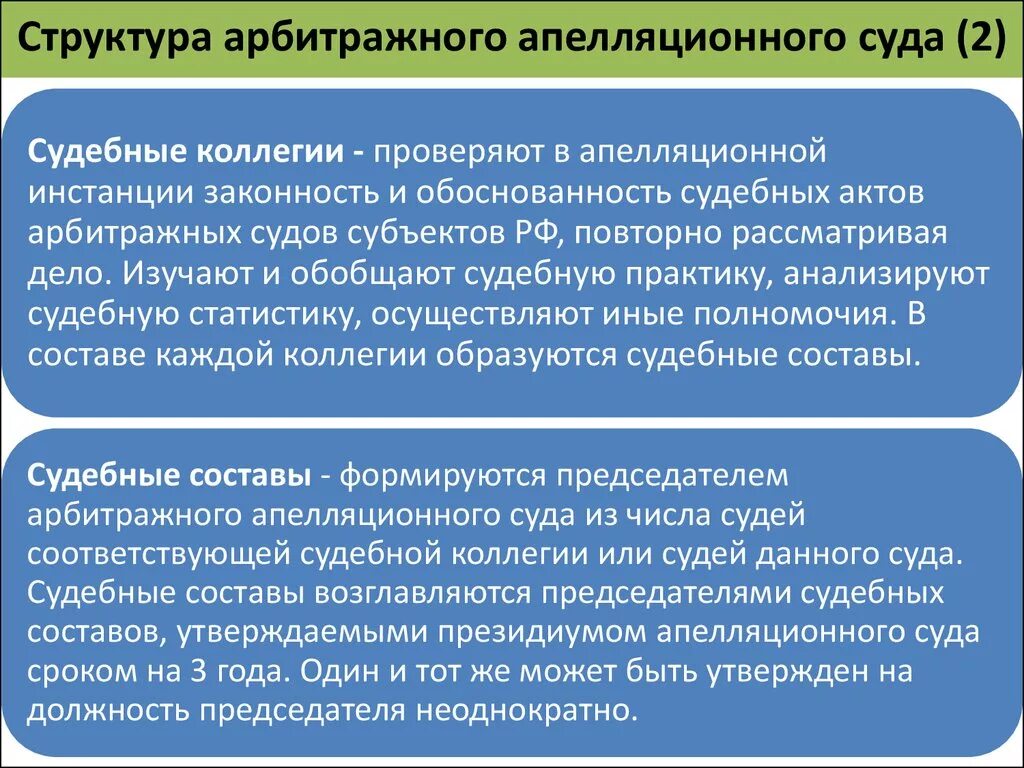 Сколько судов апелляционной инстанции. Арбитражные апелляционные суды структура. Структура арбитражного апелляционного суда РФ. Структура арбитражных апелляционных судов. Схемы структурных подразделений арбитражного апелляционного суда.