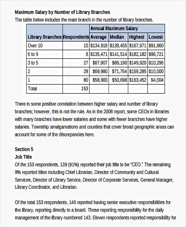 Survey Report образец. A Survey Report пример. Survey Report example. Survey Report Sample.