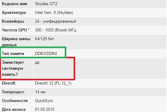 Intel r uhd graphics сколько видеопамяти. Intel r uhd graphics сколько видеопамяти