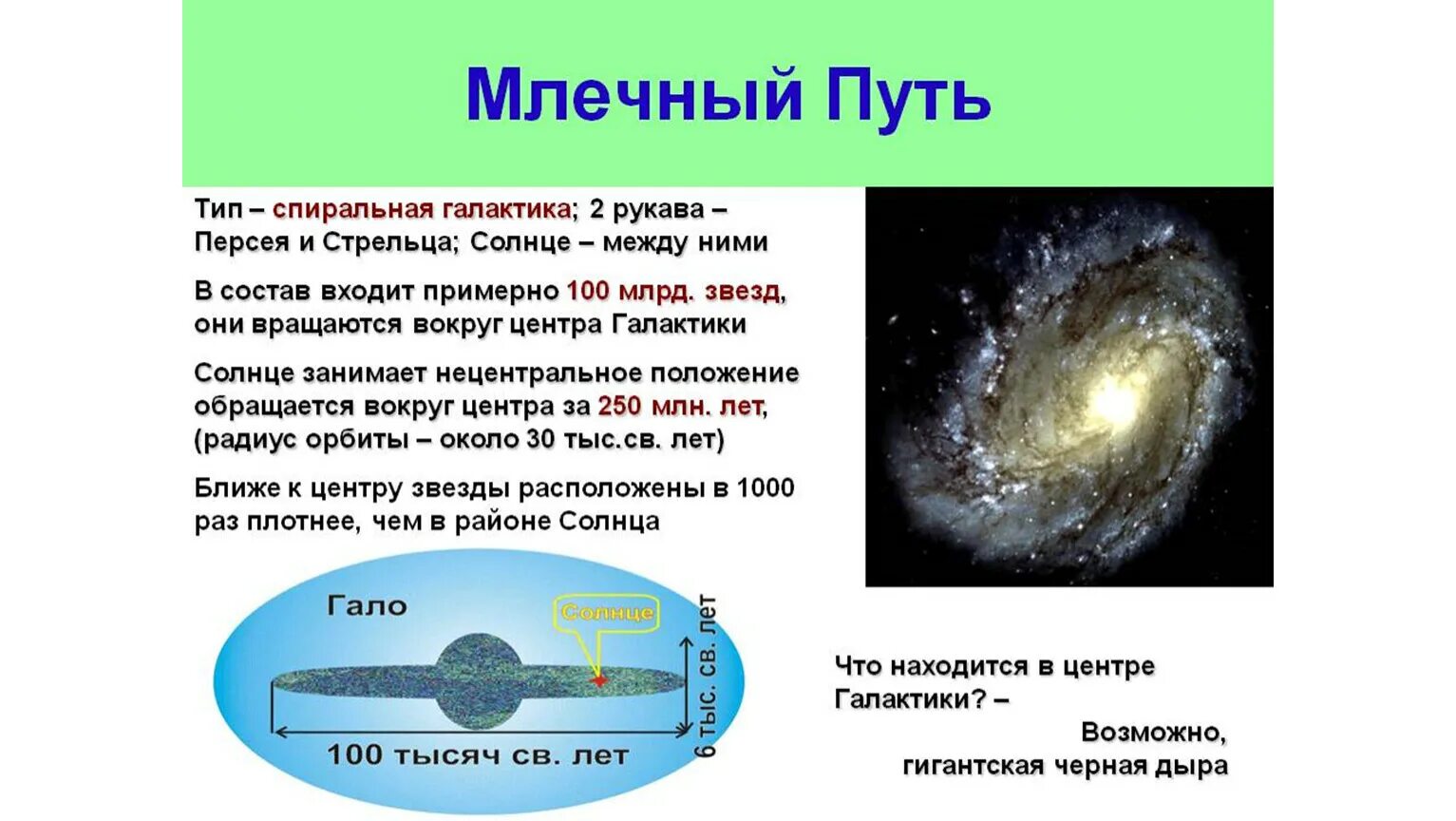 К какому типу галактик относится млечный путь