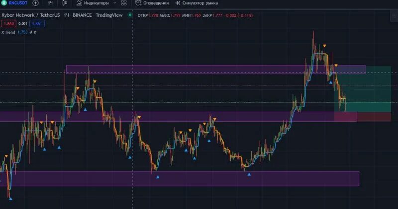 трейдер на бирже. рабочее место трейдера. трейдер. трейдер белый. трейдер белый.