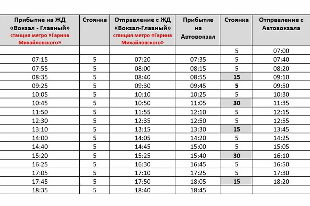 Расписание 111 автобуса новосибирск. 111 Автобус Новосибирск расписание. Автобус ЖД вокзал аэропорт Новосибирск. Автобус ЖД вокзал аэропорт Толмачево. Автобус аэропорт толмачёво автовокзал.