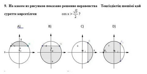 Cos 2 2 решение неравенства