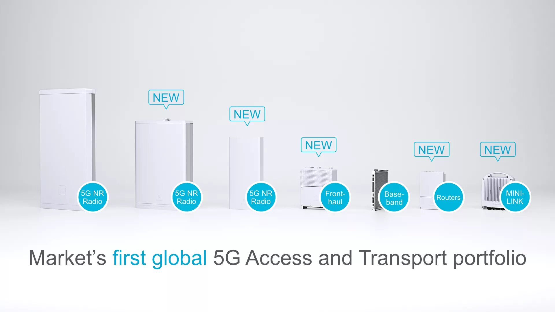 Global access. 5g Ericsson Москва. Ericsson Base 5g. Ericsson 5g Тверская. Baseband 6620 Ericsson.