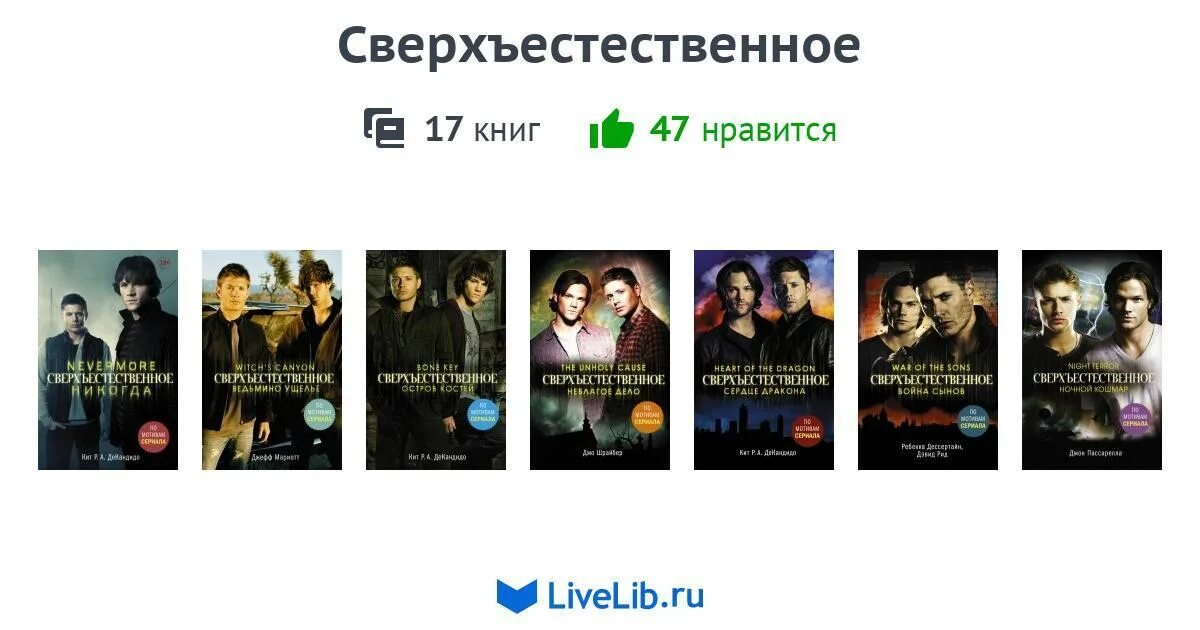 Цикл книг список. Цикл книг сверхъестественное. книги для 17 лет подростка легкоситаемые.