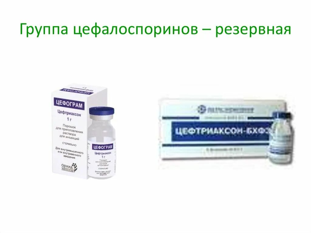 Препараты группы цефалоспоринов. Группы цефалоспоринов. Мазь на основе цефалоспоринов. Препараты резерва противотуберкулезных препаратов. Препараты резерва цефалоспоринов.