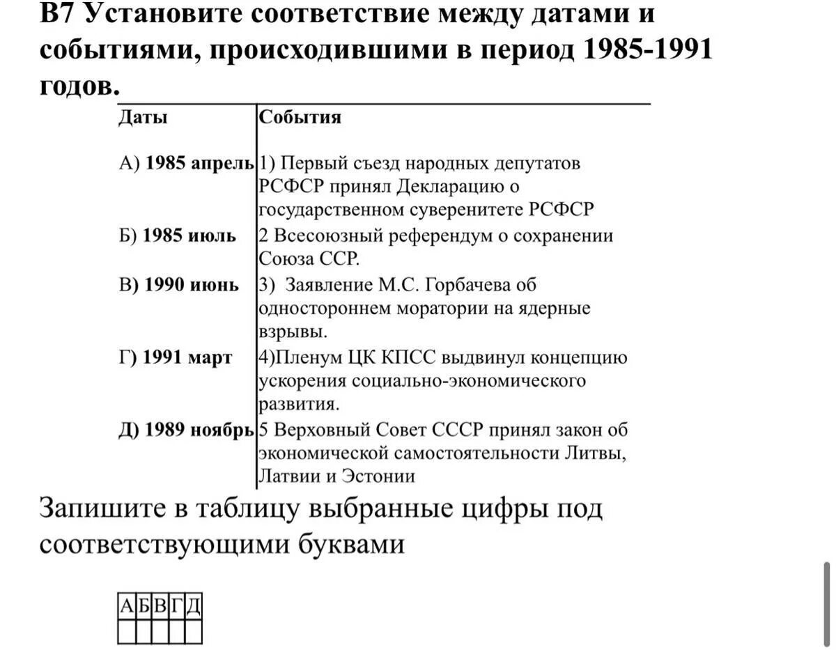 1985 дата событие