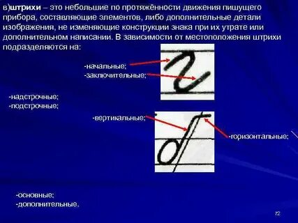 Писать остановиться