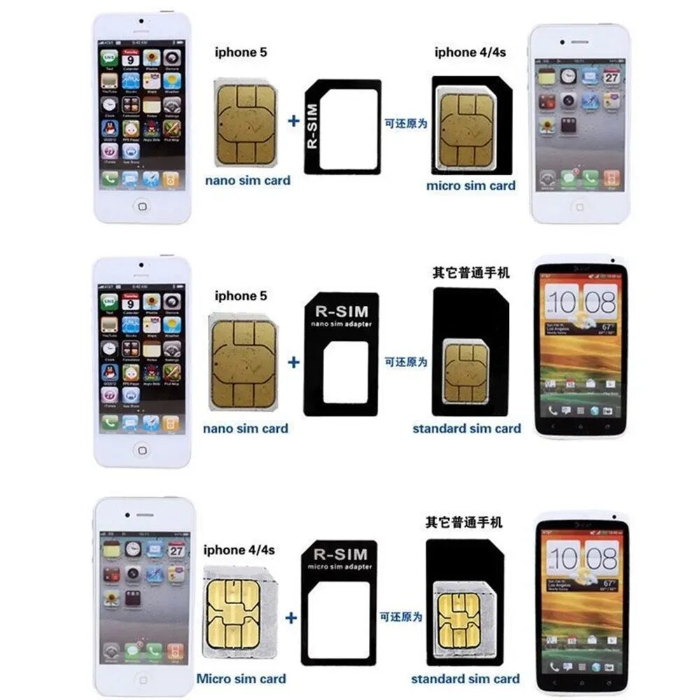 Айфон 14 поддерживает сим карту. Слот для сим карт iphone 13 mini. размер симки айфон 4s. нано сим карта для айфона. iphone 13 pro 2 nano sim.