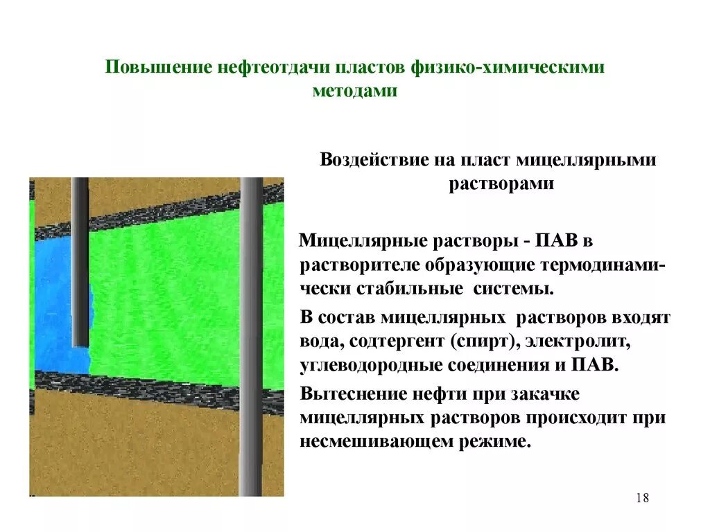 Физико-химические методы повышения нефтеотдачи пластов. Метод увеличения нефтеотдачи пластов. Химический способ повышения нефтеотдачи. Химические методы повышения нефтеотдачи пластов.