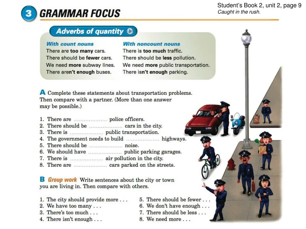 Unit 2 слова. Unit 2. Фокус юниты. Unit 1. Grammar Focus ответы.