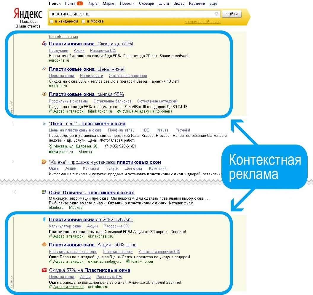 Сеть контекстной рекламы