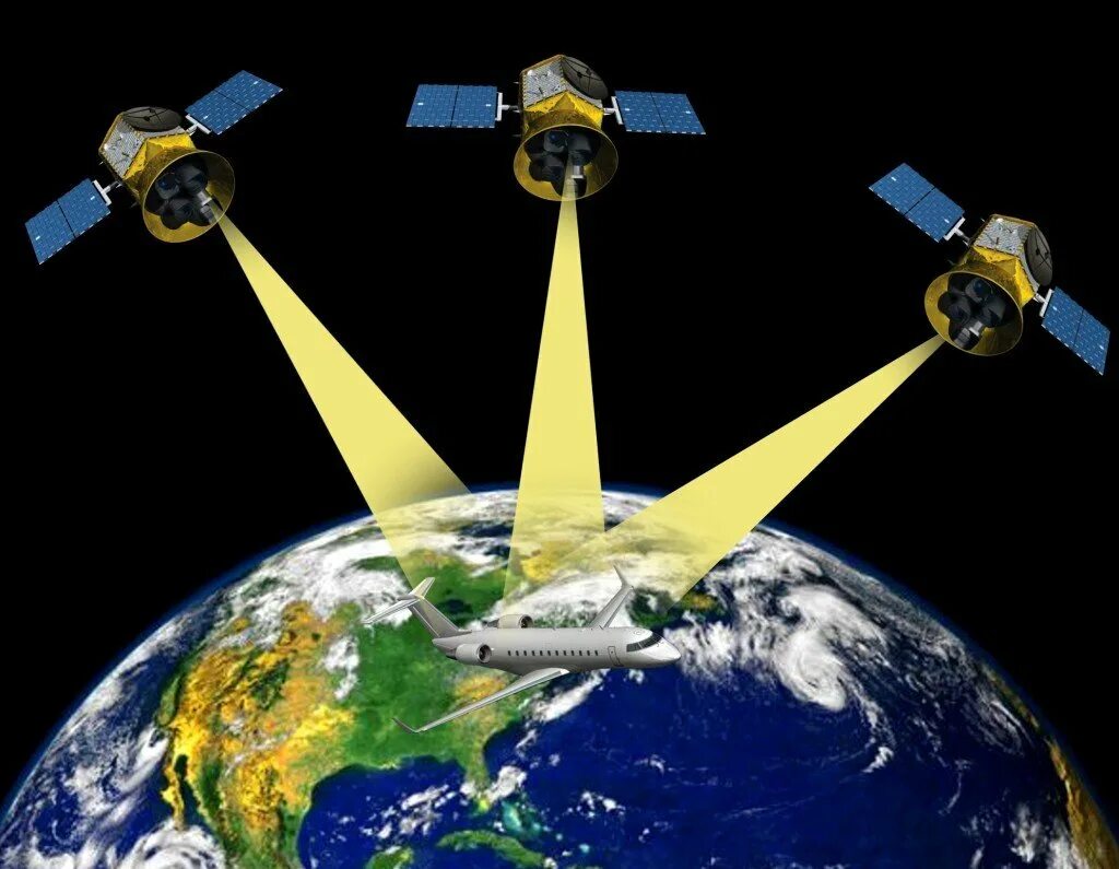 Использование спутниковых навигационных систем. Gps спутниковая система навигации. глобальная спутниковая система навигации gnss. спутники глонасс и gps. gps – американская спутниковая система;.