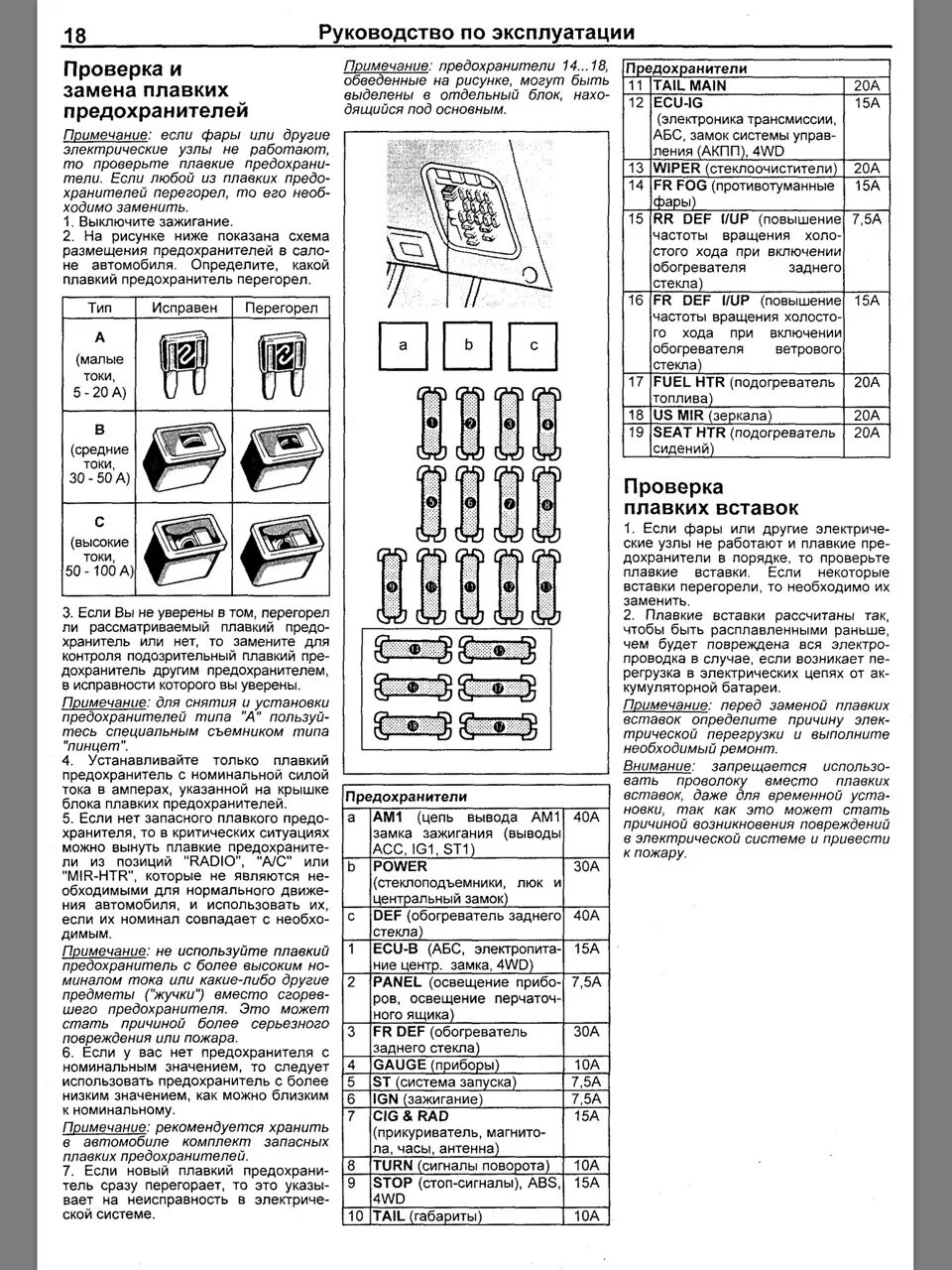 Схема расположения предохранителей тойота калдина ат 211 Корректировка работы Термокейса Toyota Caldina (210), 1,8 л, 1999 года электро