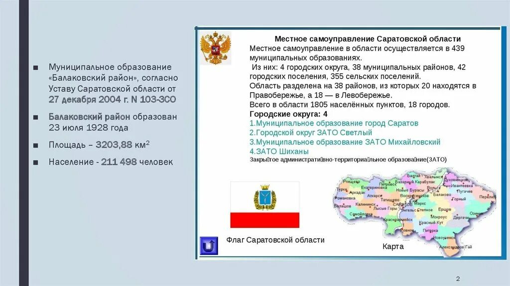 Презентация муниципального района. Устав Саратовской области. Устав муниципального района. Территория Саратовской области.