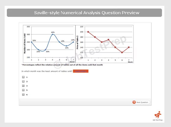 Swift test. Swift analysis aptitude ответы. swift analysis aptitude тест. swift analysis aptitude примеры вопросов. тест swift analysis вербальный.