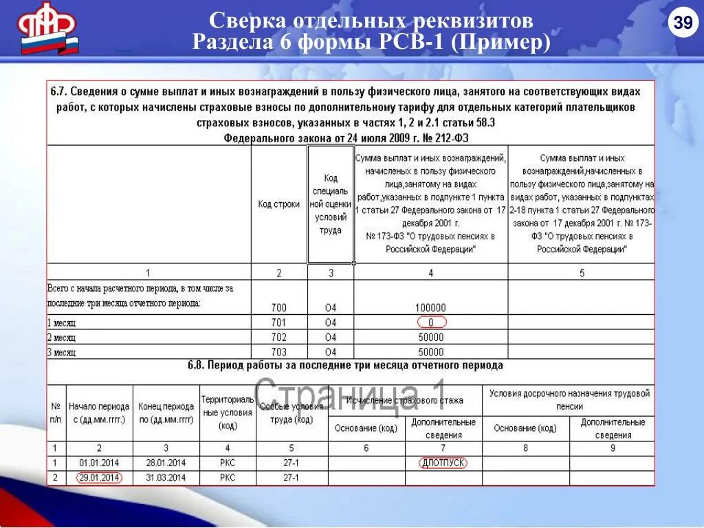 Рсв 2024 пример заполнения. Форма РСВ. Форма РСВ-1. Форма отчетности РСВ. Форма отчетности РСВ-1.