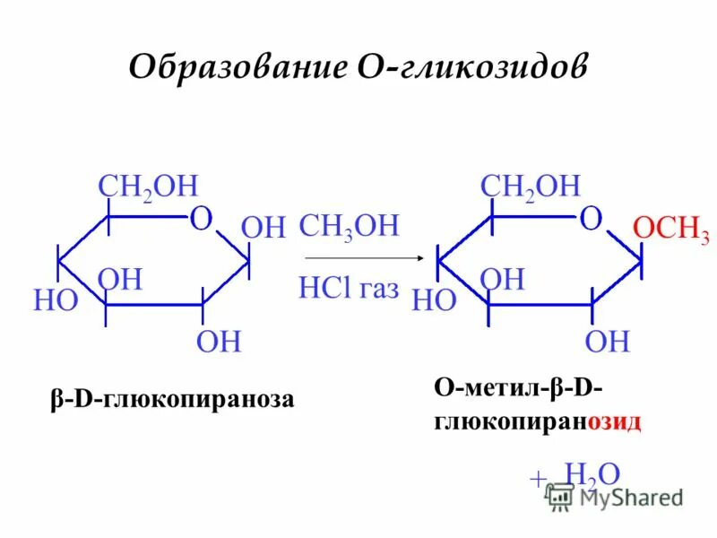 Ch3-ch2-ch2-ch2-oh + hbr. Строение производных моносахаридов. Ch2oh название. Ch2-ch=ch2+hcl. Ch2-oh-ch2-oh + 02.