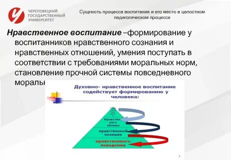 Педагогические технологии нравственного воспитания