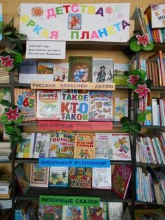 Примеры названия выставки
