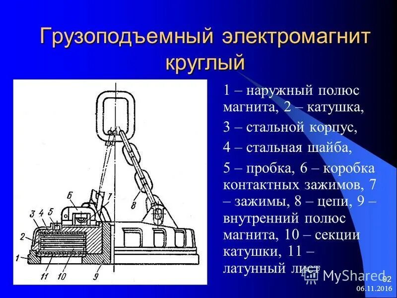 Электромагнит грузоподъёмный магнитная шайба. Электромагнит для грейферного крана. Крановый подъемный электромагнит схема. Электромагниты грузоподъемные adr15.