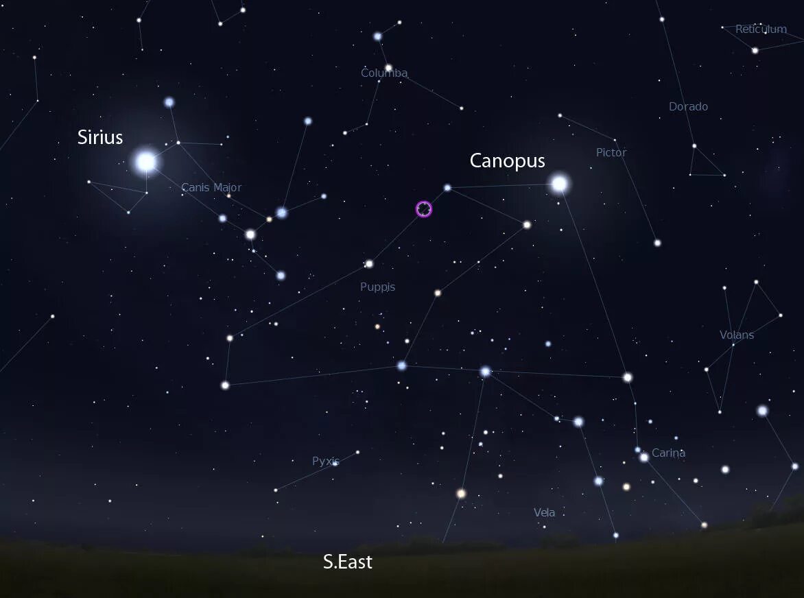 Login or Sign up Polaris star, Orion constellation, Orion