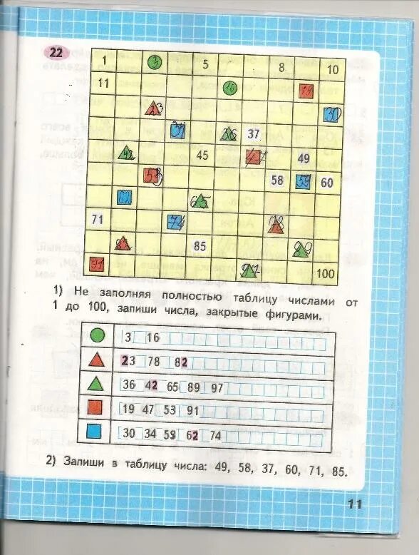 Математика 2 класс рабочая тетрадь 58. Запиши в таблицу числа. Запишите в таблицу числа 49 58. Не заполняя полностью таблицу числами от 1. Закрытые числа не заполняя таблицу полностью.