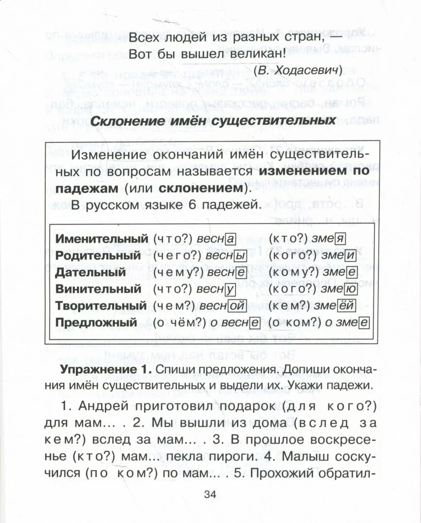 Правила по русскому языку третий класс. Правила русского языка за 3 класс. русский 3 класс все правила. правило русского языка 3 класс. правила русского языка 3 класс.