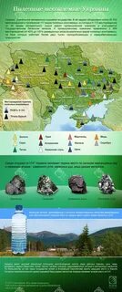 Карта полезных ископаемых на украине - TouristMaps.ru